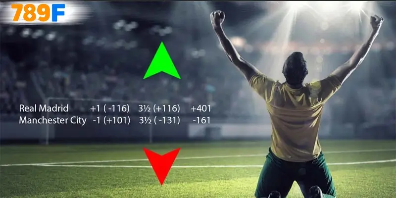 Cách đọc kèo chấp chi tiết từ A đến Z cho người mới