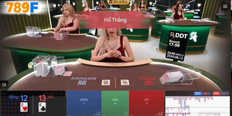 Những lý do được yêu thích Những lý do được yêu thích