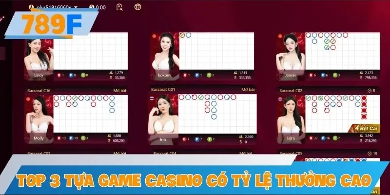 top-3-tua-game-casino-co-ty-le-thuong-cao-tai-nen-tang-789f